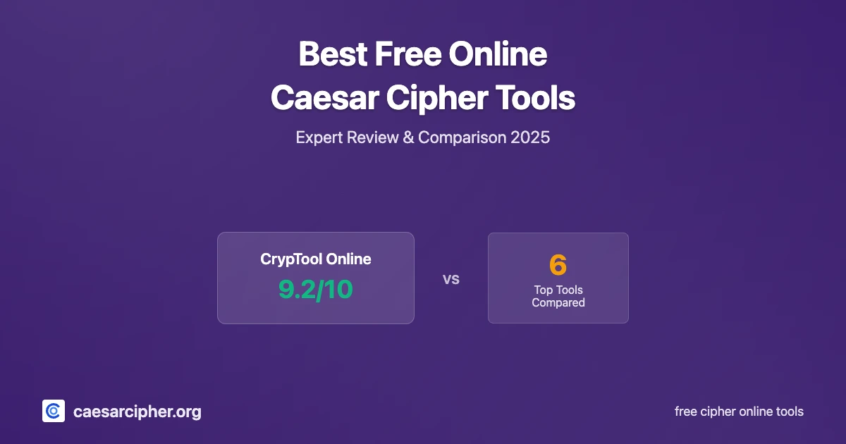 Caesar cipher tools cover image showing digital cipher interfaces, encryption symbols, and comparison charts for the best free online Caesar cipher converters and tools