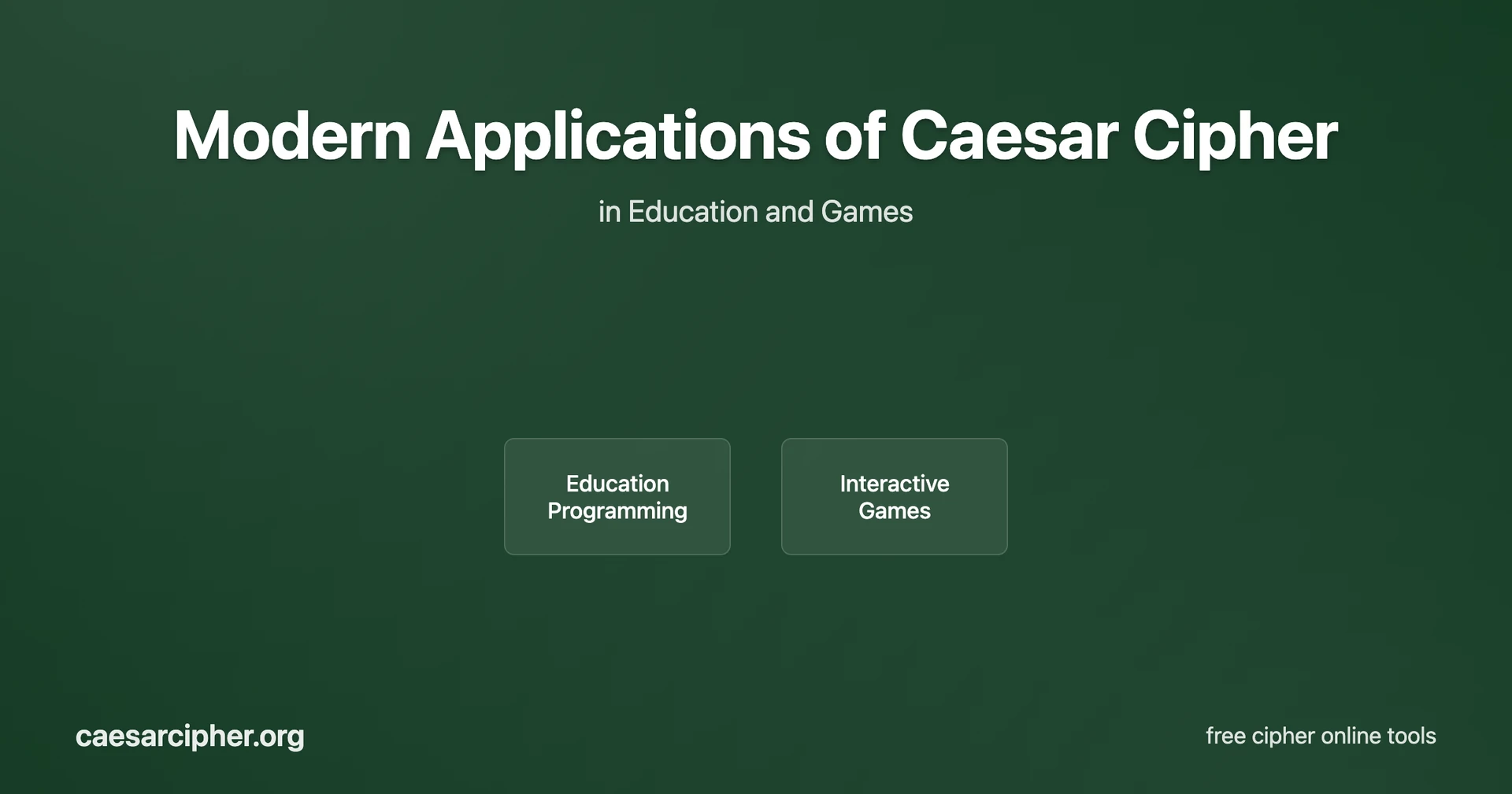 Caesar cipher applications cover showing educational uses, programming examples, cybersecurity training scenarios, and historical communication methods