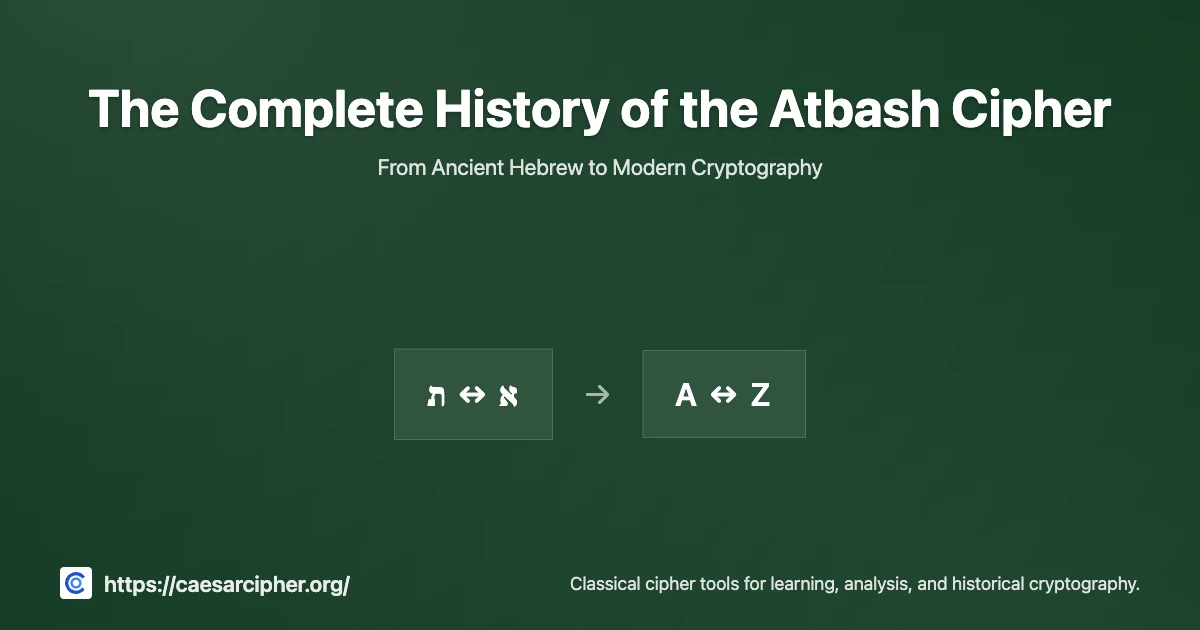 The Complete History of the Atbash Cipher: From Ancient Hebrew to Modern Cryptography