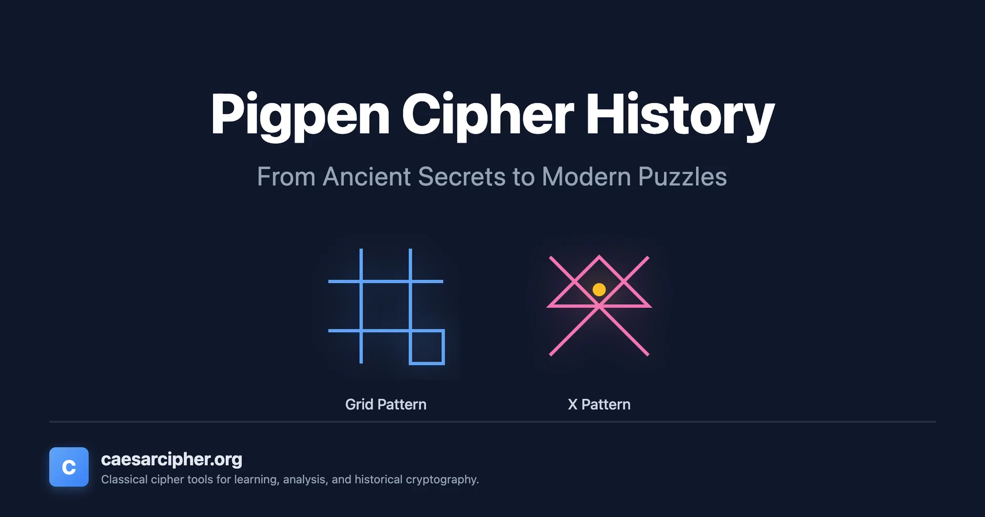 Pigpen Cipher History: From Ancient Secrets to Modern Puzzles