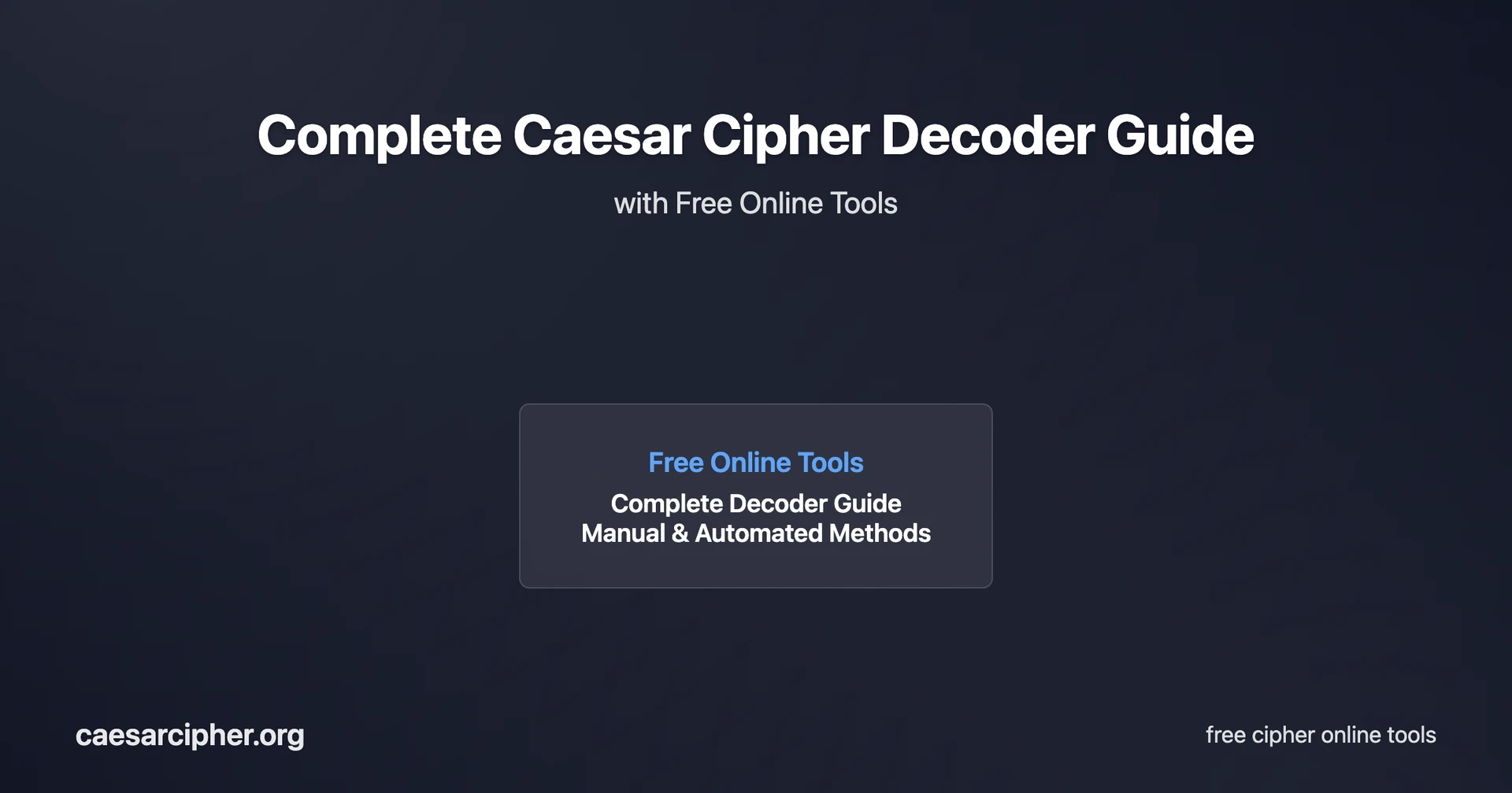 Caesar cipher decoder guide cover showing automated decoding tools, frequency analysis, brute force techniques, and step-by-step decryption processes