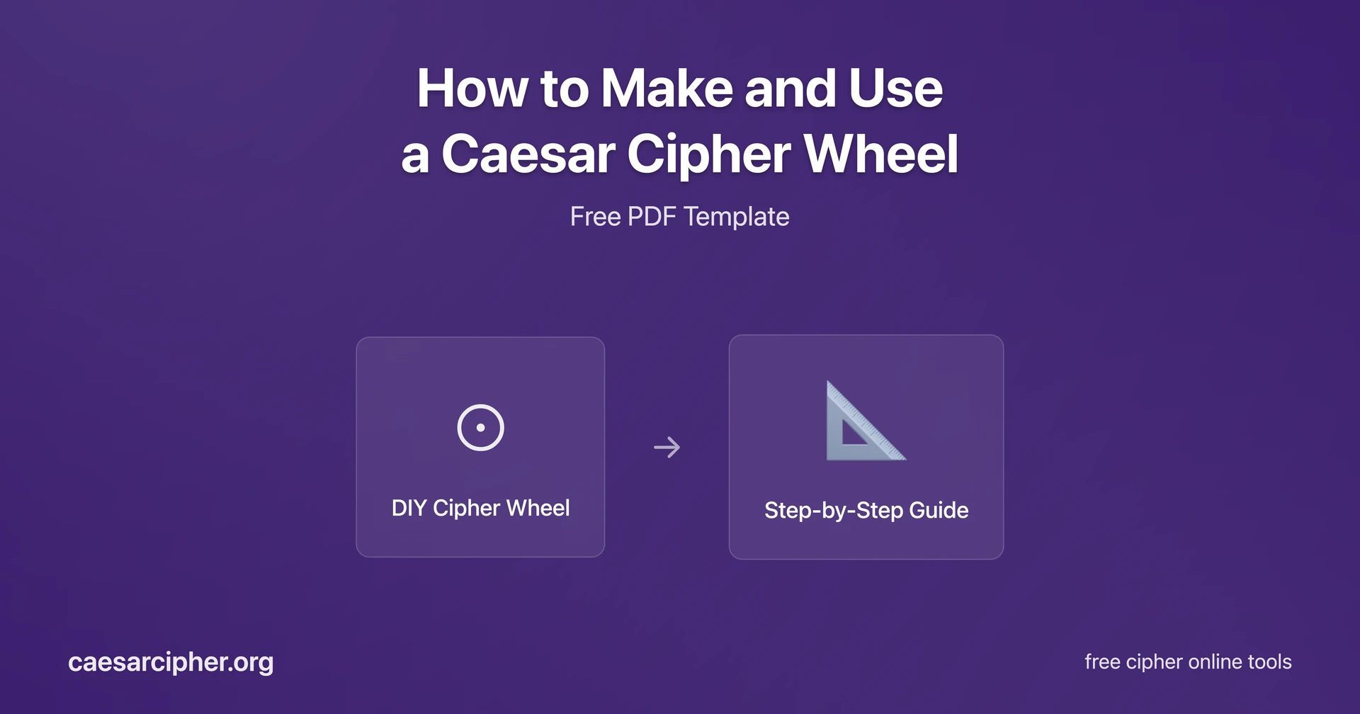 Caesar cipher wheel cover showing DIY construction template, physical cipher wheel designs, assembly instructions, and hands-on educational materials